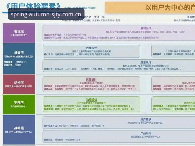 四季体育怎么样最新版 四季体育平台最新版功能详解与用户体验分析