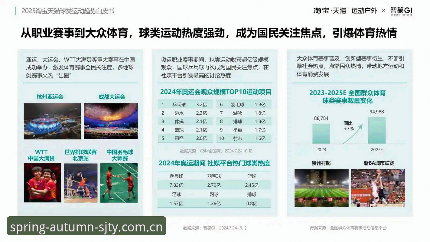 四季体育赛事资讯 四季体育赛事资讯深度评测:从用户视角解析直播平台的趋势与体验