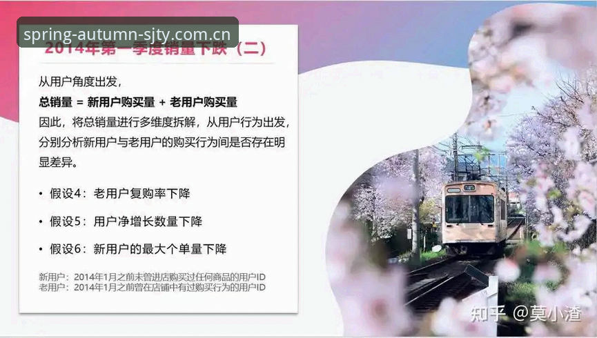 四季体育账号注册技巧：新手小白vs老用户升级指南